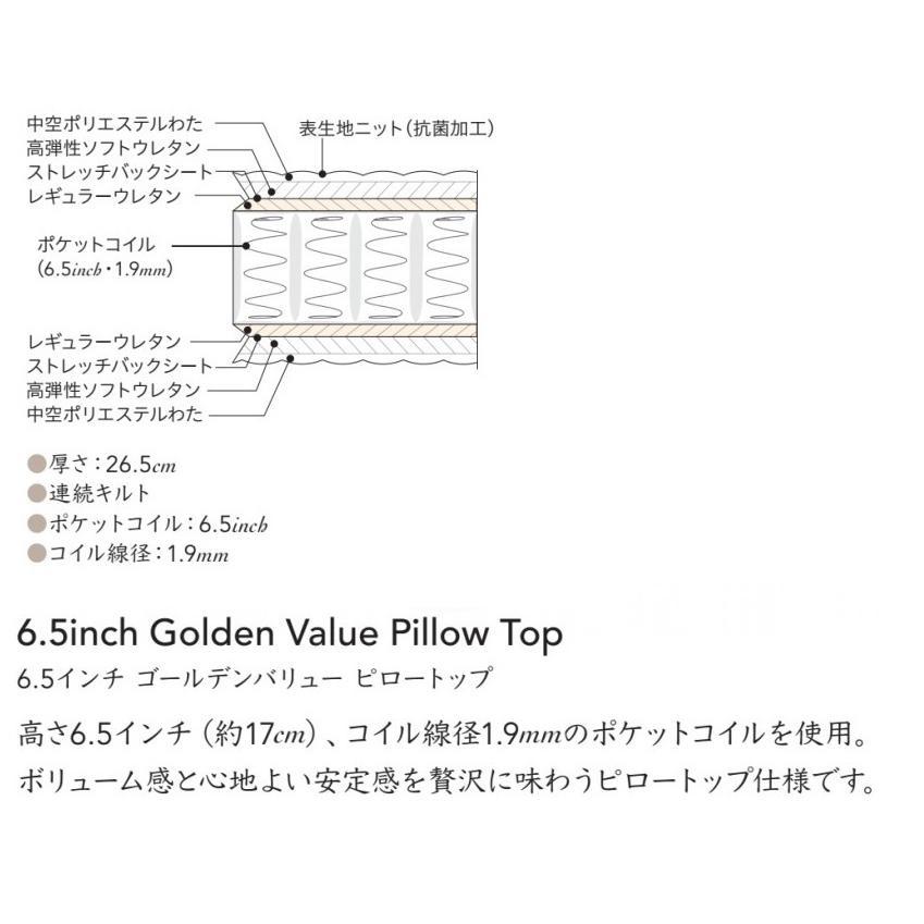 開梱設置付き シモンズベッド 正規品 6.5インチ ゴールデンバリュー ピロートップ AB2101A シングル マットレス S ポケットコイル SIMMONS ビューティーレストの画像
