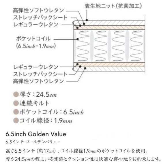 開梱設置付き シモンズベッド 正規品 6.5インチ ゴールデンバリュー AB2111A セミダブル マットレス SD ポケットコイル SIMMONS ビューティーレストの画像