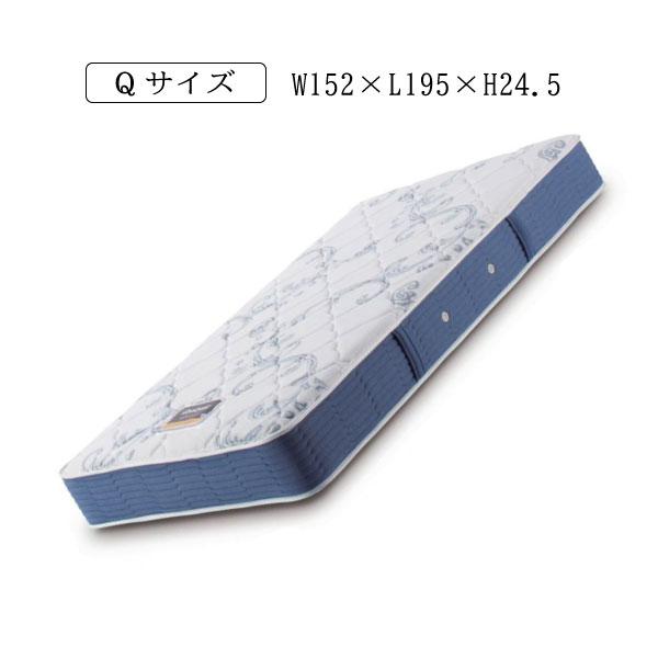 【シモンズ】Qサイズ
ベッドパッド　&　ボックスシーツ２枚(アイボリー、ブルー) imgrc0089150818.jpg