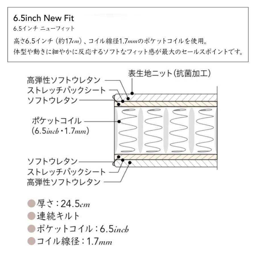 開梱設置付き シモンズベッド 正規品 6.5インチ ニューフィット AB2112A セミダブルサイズ マットレス SD ポケットコイル SIMMONS ビューティーレスト 6.5inchの画像
