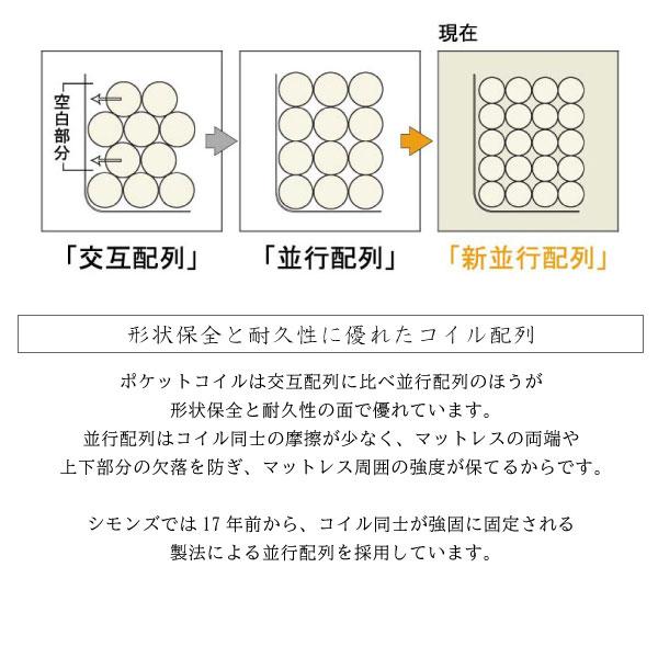 開梱設置付き シモンズベッド 正規品  5.5インチ エクストラハード AB2121A クイーン マットレス Q ポケットコイル SIMMONS ビューティーレスト | SIMMONS | 07