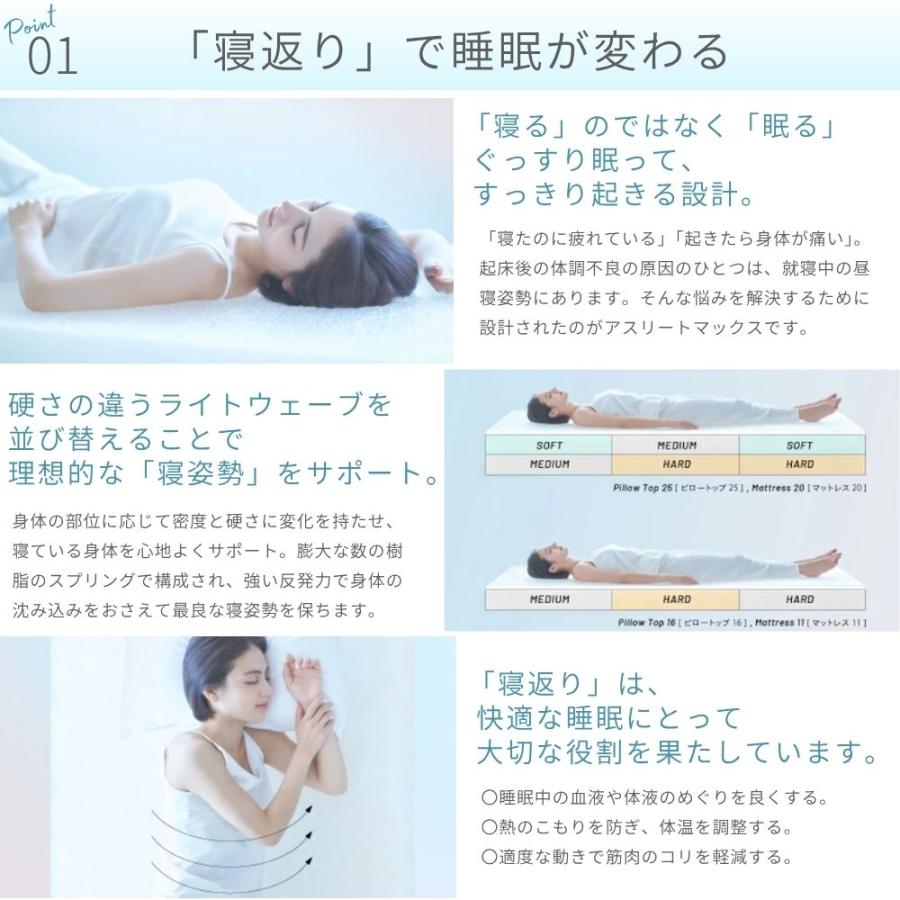 選べる特典付a 洗える マットレス 11 リテリー アスリートマックス シングル セミダブル ダブル 日本製 大川家具 高反発 かため ミディアム 腰痛 軽量 モーブルの画像