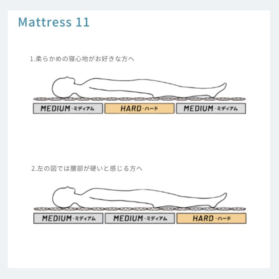 選べる特典付a 洗える マットレス 11 リテリー アスリートマックス シングル セミダブル ダブル 日本製 大川家具 高反発 かため ミディアム 腰痛 軽量 モーブルの画像