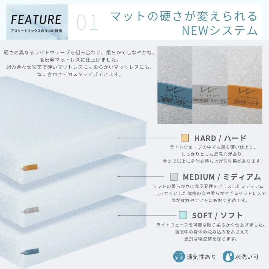 選べる特典付a 洗える マットレス 20 リテリー アスリートマックス シングル セミダブル ダブル クイーン 日本製 大川家具 高反発 かため やわらか 腰痛 軽量の画像