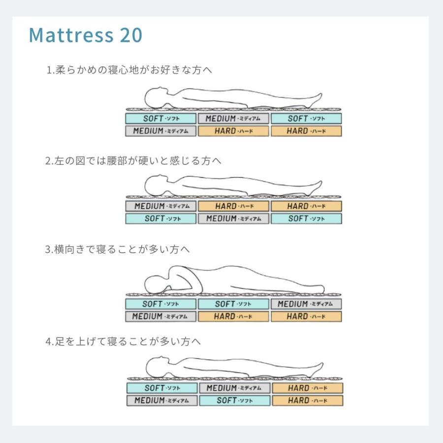 選べる特典付a 洗える マットレス 20 リテリー アスリートマックス シングル セミダブル ダブル クイーン 日本製 大川家具 高反発 かため やわらか 腰痛 軽量の画像