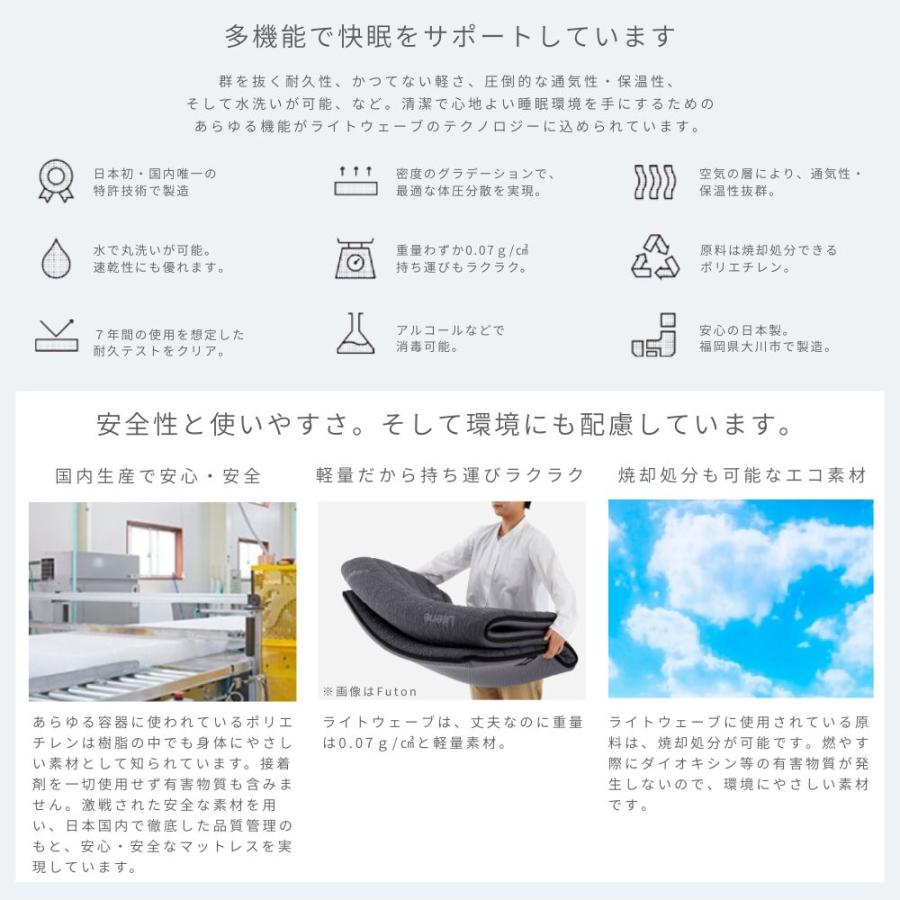選べる特典付a 洗える マットレス リテリー アスリートマックス ピロートップ25 シングル セミダブル ダブル クイーン 日本製 大川家具 高反発 かため やわらかの画像