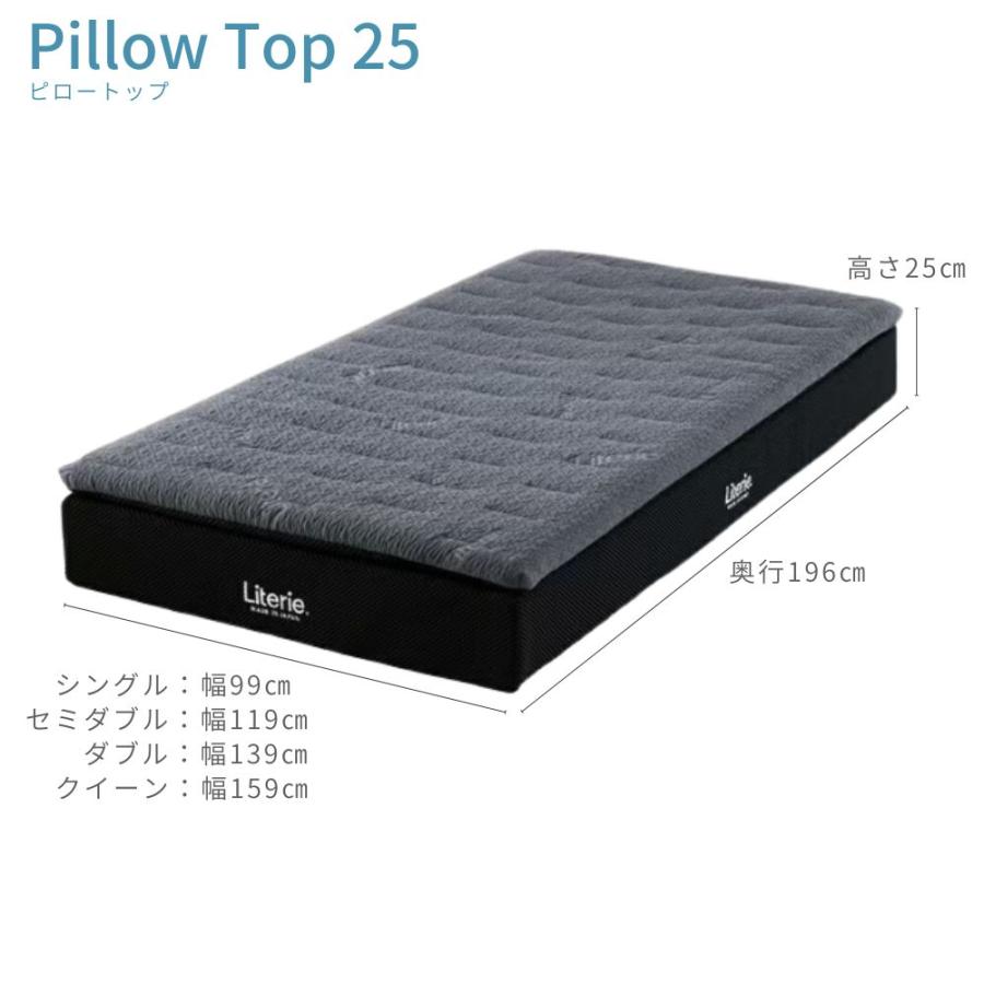 選べる特典付a 洗える マットレス リテリー アスリートマックス ピロートップ25 シングル セミダブル ダブル クイーン 日本製 大川家具 高反発 かため やわらかの画像