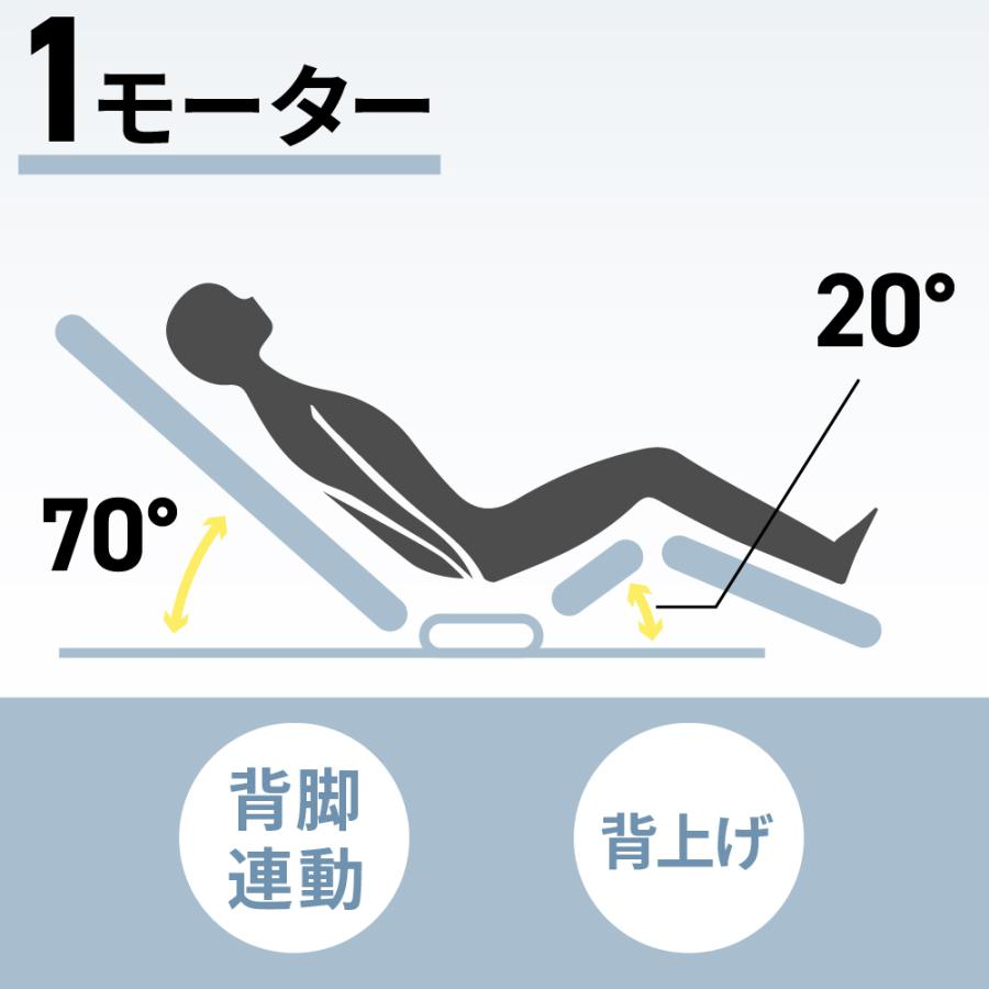 ガルアリ   電動式 介護ベッド 美品 2016年購入 介護ベッド 電動ベッド電動ベッド もみじ 【介護向け】2モーター