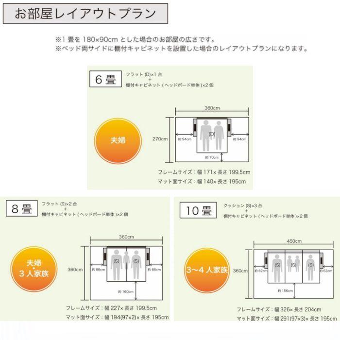 Granz（グランツ） ベッドフレーム シングル S スローグ フラット