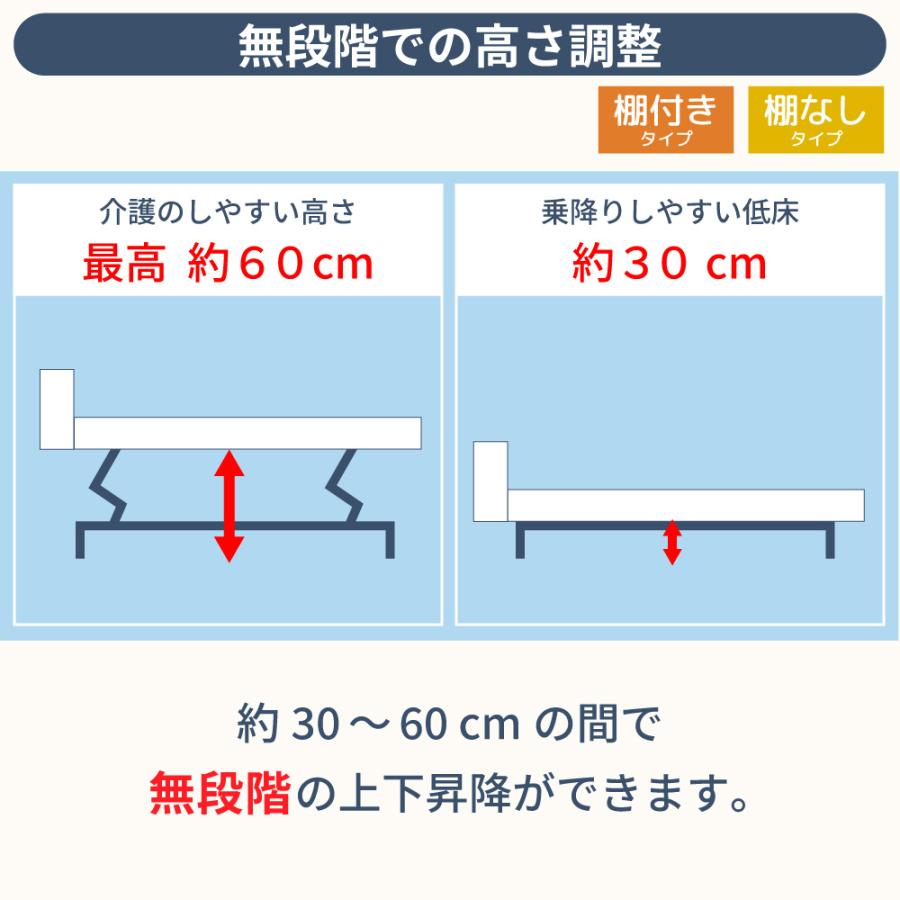 開梱設置付 電動ベッド 介護用ベッド 昇降式 3モーター MFB-1603UF キャスターなし 非課税 介護 棚付き 宮付き マットレスセット 手すり LEDライト コンセント | 大商産業 | 02