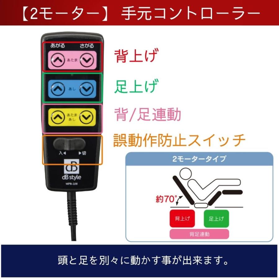 電動ベッド 2モーター バックスライド 介護ベッド セット リクライニングベッド シングル 介護 マットレス付き 高さ調節 手すり MFB-8202 JHS UFA-12