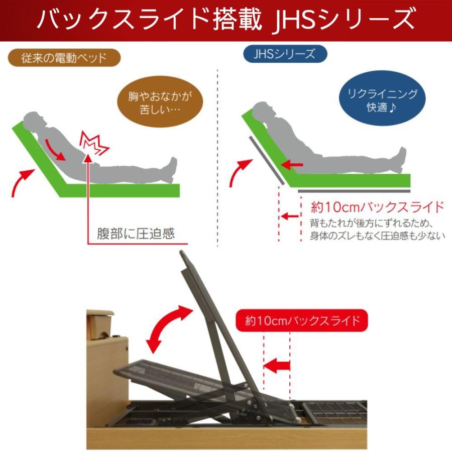 電動ベッド 2モーター バックスライド 介護ベッド セット リクライニングベッド シングル 介護 マットレス付き 高さ調節 手すり MFB-8202 JHS UFA-12