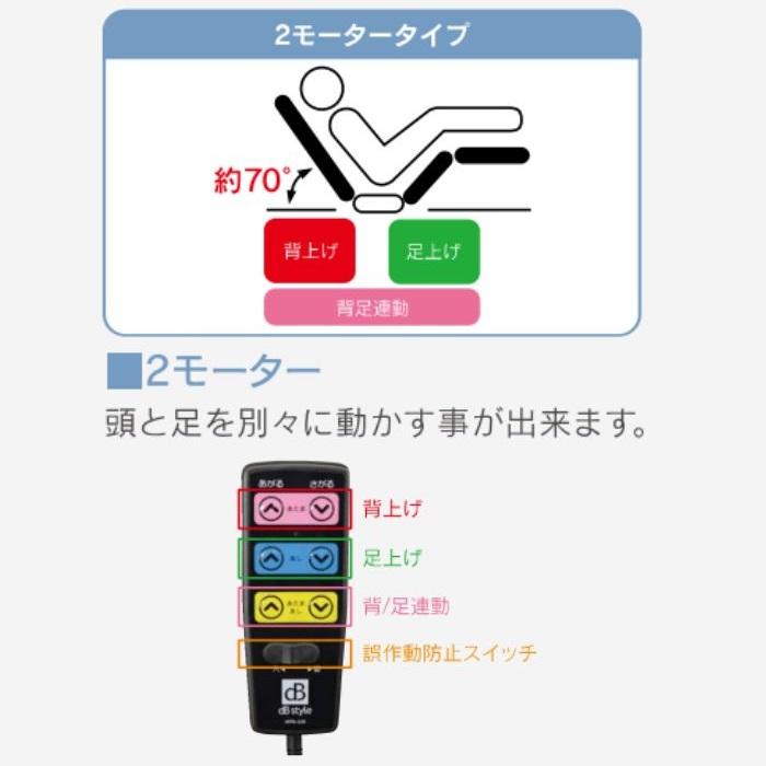 大商産業 開梱設置付 電動ベッド 2モーター セミダブル マットレス付き