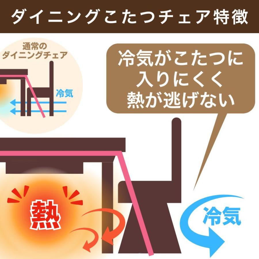 協立工芸 ダイニングこたつチェア 日向 ハイタイプ 回転椅子 単品 1脚
