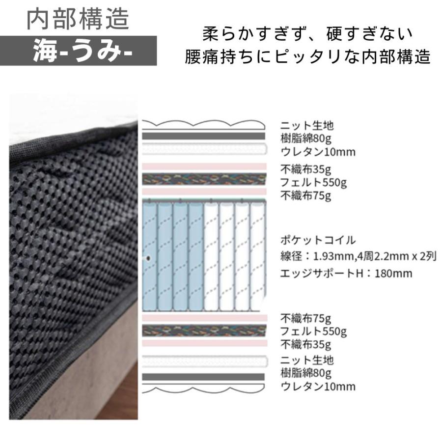 マットレス 海 UMI セミダブル 幅120cm 厚さ21cm 圧縮梱包 ポケット