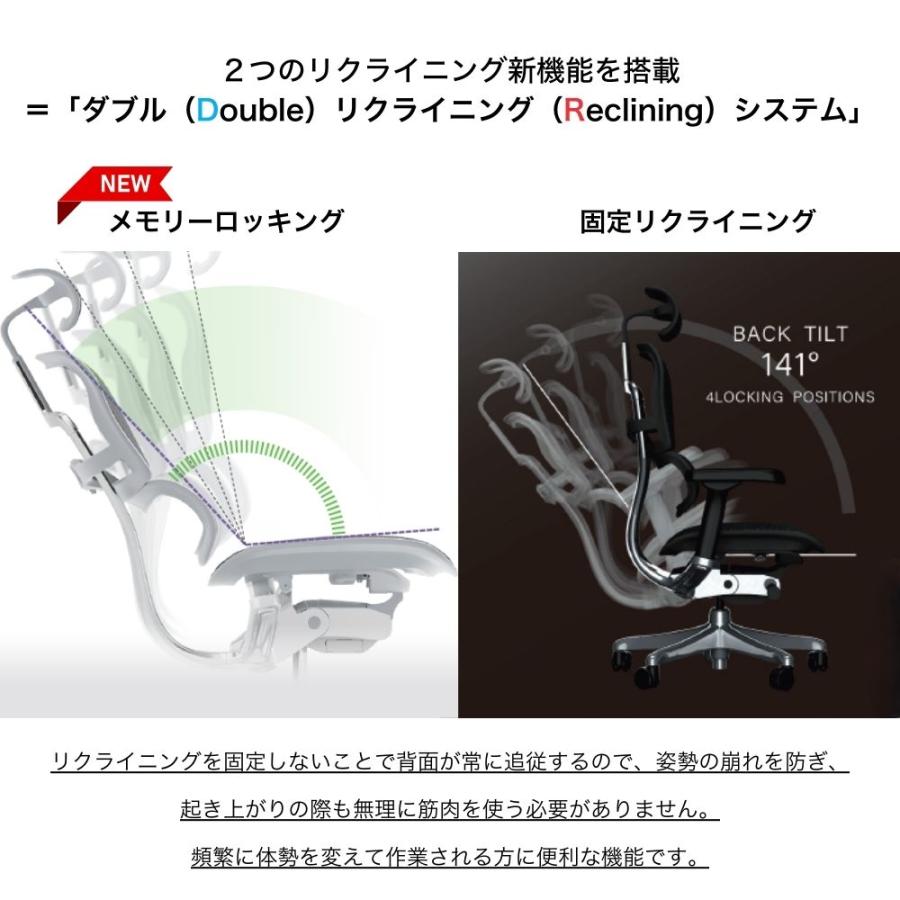 Ergohuman pro エルゴヒューマンプロ 説明書あり ベッドレスト付き Ergohuman PRO2 High | エルゴヒューマン公式サイト