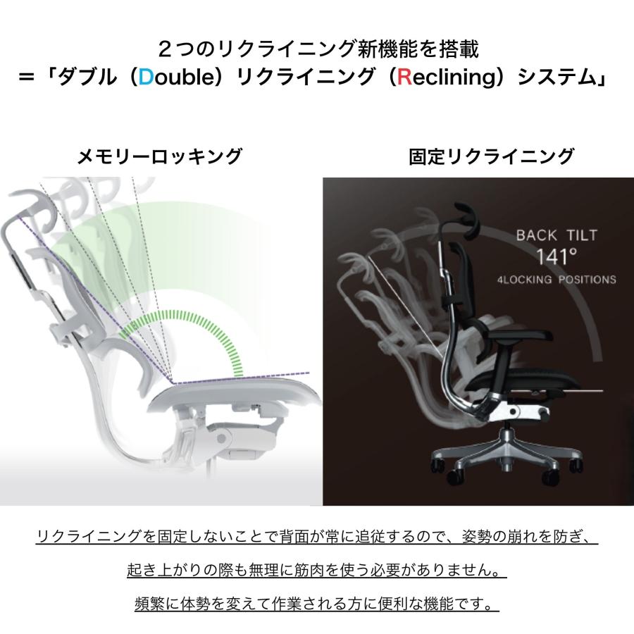 Ergohuman pro エルゴヒューマンプロ 説明書あり ベッドレスト付き エルゴヒューマン 特典付き！【新基盤搭載モデル】エルゴ