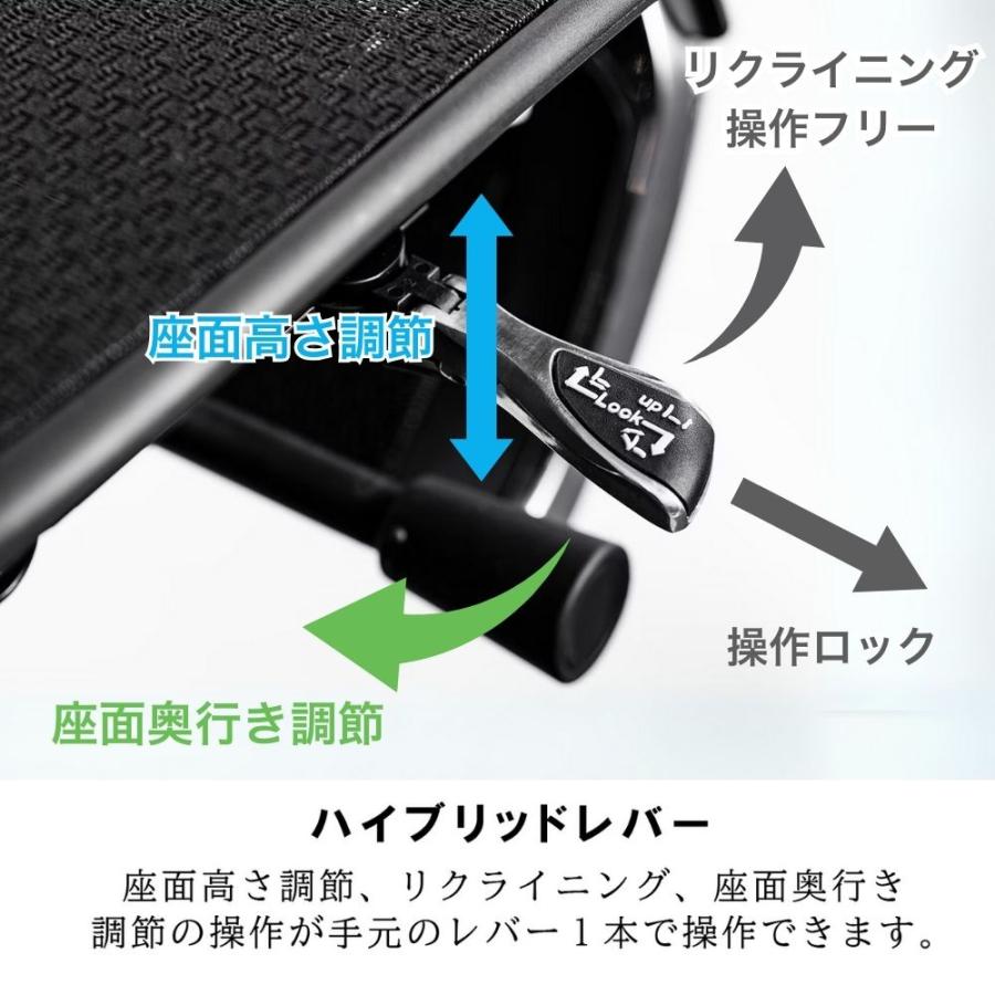エルゴヒューマン 特典付き! 【新基盤搭載モデル】エルゴ エルゴヒューマン 特典付き! 【新基盤搭載モデル】エルゴ
