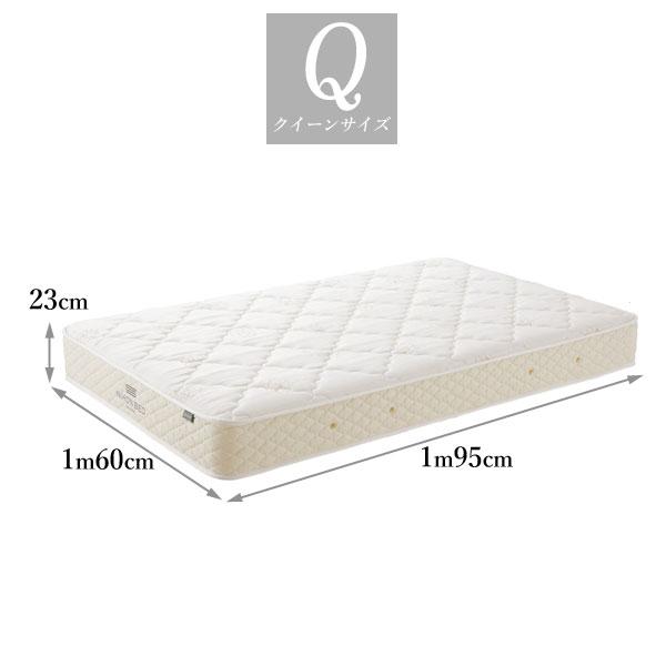 【美品】NIHON BED BEADS シングルマットレス 楽天市場】日本ベッド マットレス シングル ビーズポケット