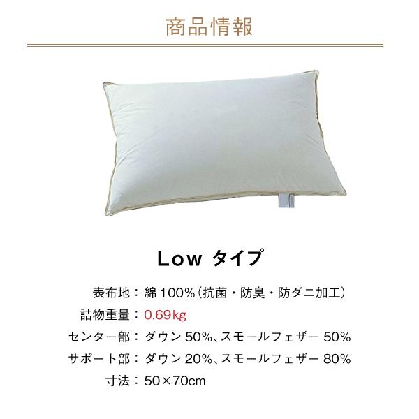 【カバー付】Refworge LOWタイプ 日本ベッド 枕 リフワージュ – 日本ベッド公式オンラインショップ