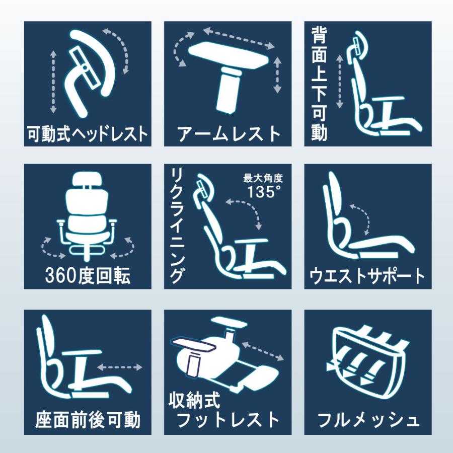 多機能オフィスチェア ヘッドレスト・フットレスト付きリクライニング135° 多機能オフィスチェア ヘッドレスト・フットレスト付きリクライニング