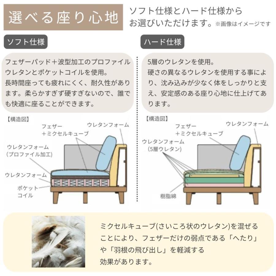 開梱設置付 INCOON カウチソファ アームレスソファ セット matilda