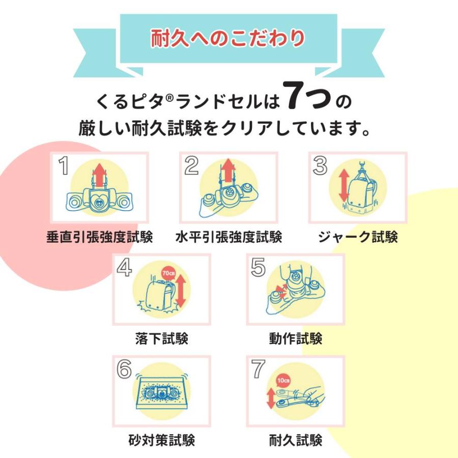 ランドセル くるピタ フィットちゃん フラワーギフト 1KH5654K A4フラットファイル対応 安ピカ おしゃれ 人気 かわいい パステル 丈夫 頑丈 6年保証 日本製 2027の画像