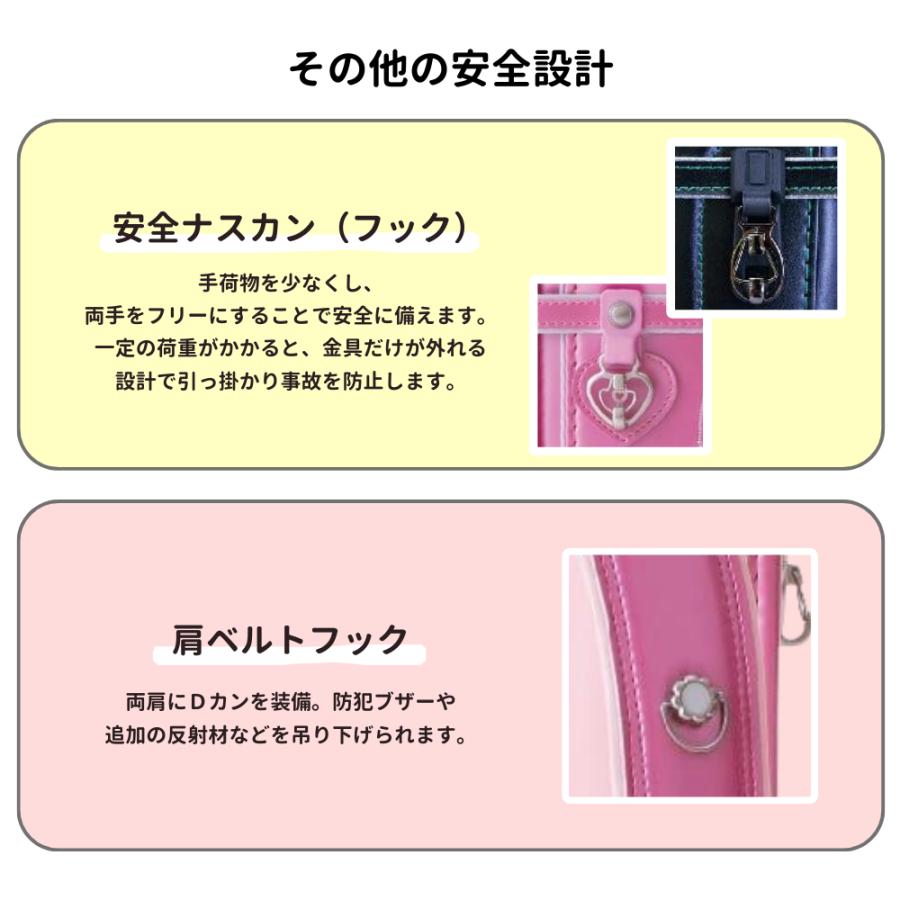 くるピタ ランドセル フィットちゃん ポリゴンライン 1kh5680k 安ピカ