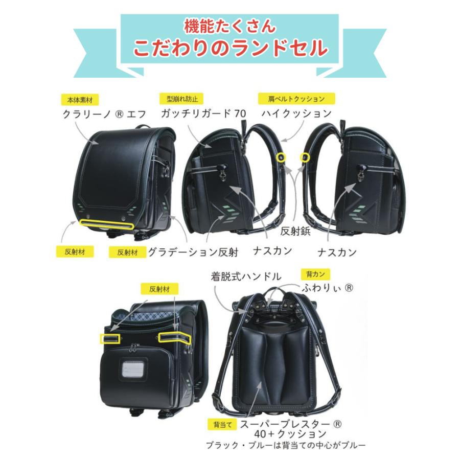 ランドセル くるピタ ふわりぃ シャープモダン 1kk5630k 2027 日本製 クラリーノ 超ピカ 軽量 頑丈 男の子 A4フラットファイル対応 バイカラー 黒 赤 青 6年保証の画像