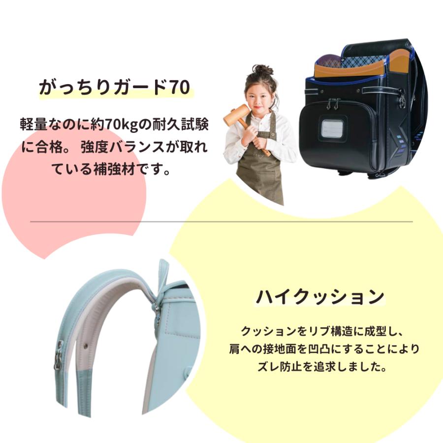 ふわりぃ ランドセル くるピタ スピードライン 1kk5650k A4フラット