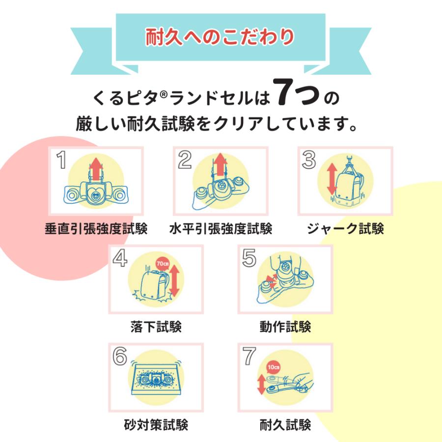 ランドセル くるピタ ふわりぃ マカロンマジック 1kk6654k A4フラットファイル対応 日本製 超ピカ 超軽量 軽い かわいい 女の子 くすみ パステル 6年保証 2027の画像
