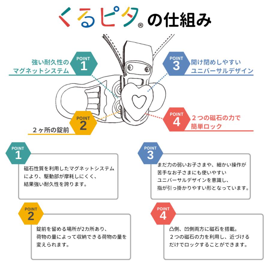 ふわりぃ ランドセル くるピタ マカロンマジック 1kk6654k A4フラット