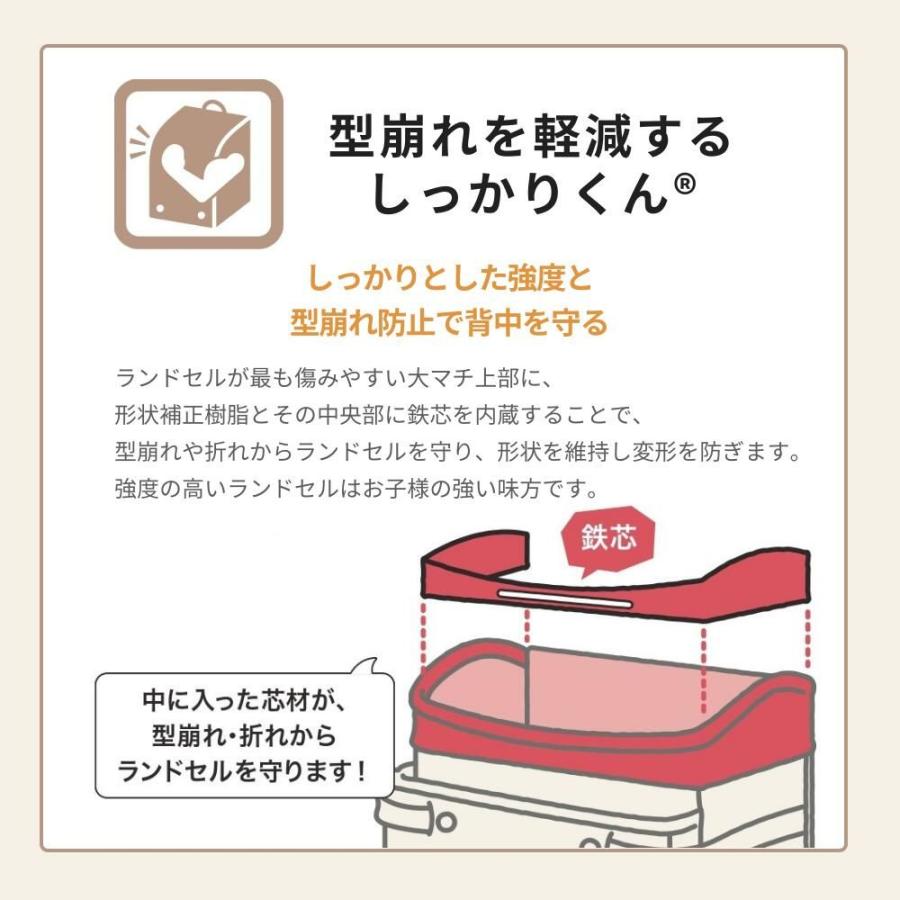 フィットちゃんランドセル - 相応うお父ちゃん ランドセル セシリアアラブ共和国 CEC-042 A4坦々たる整理保存用具相応う 日本製 自動小銃鍵を掛ける e-QBE型 らくふわ胴締め うしろ帯 格好のいい ミラくるっ鍵を掛ける 6年言いはなつ