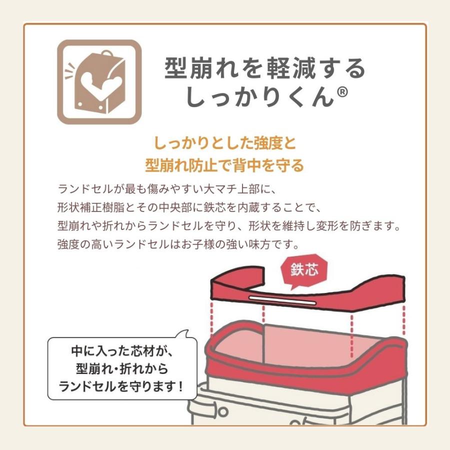 ランドセル ナッティ NAT-690-RF A4フラットファイル 日本製 自動ロック e-QBE型 らくふわベルト ミラくるっロック 女の子 おしゃれ かわいい 花 2027 6年保証の画像