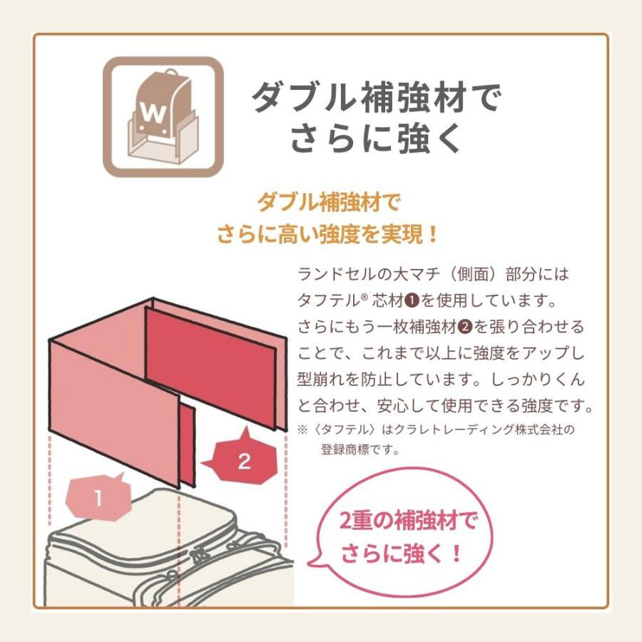 ランドセル ナッティ NAT-690-RF A4フラットファイル 日本製 自動ロック e-QBE型 らくふわベルト ミラくるっロック 女の子 おしゃれ かわいい 花 2027 6年保証の画像