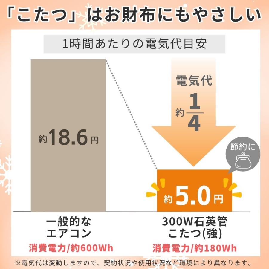 こたつ テーブル 長方形  80×60 2人用 大川家具 石英管 コンクリート調 セラミック調 リビングテーブル コンパクト オールシーズン 石目調 マウス モダン 白 黒_10