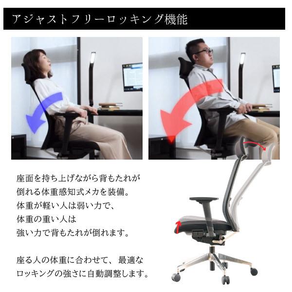 オフィスチェア ギャビン メッシュ素材 ハイバック 高機能 デスク