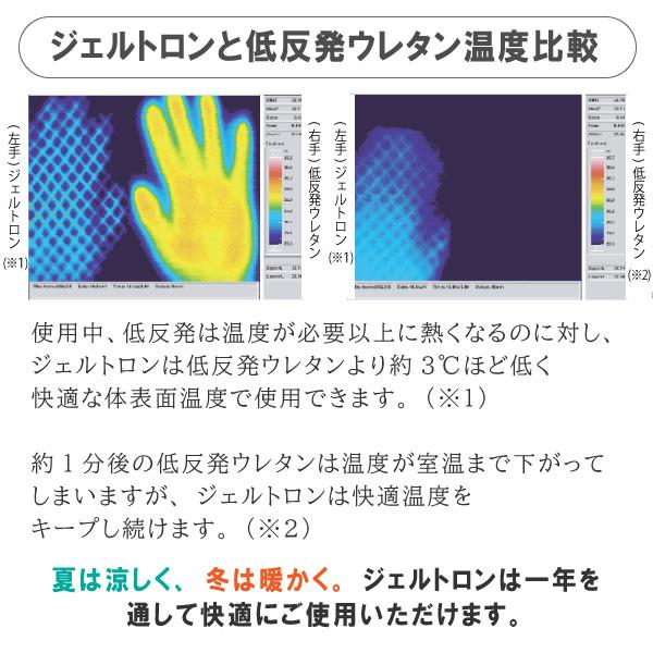 ジェルトロン GELTRON 枕 洗える スーパーLow α アルファ LOWα 肩凝り