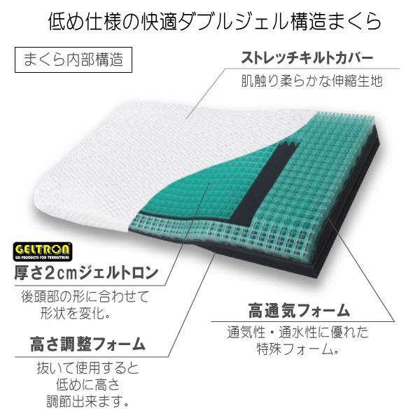ジェルトロン 枕 洗える「スーパー LOWα」　ジェル枕 ジェルトロンピロー・スーパーLOWα｜ジェルトロン公式オンライン