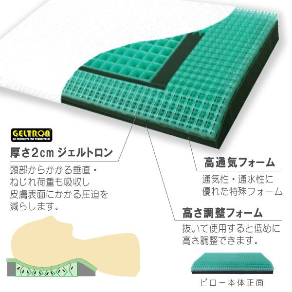 ジェルトロン GELTRON 枕 スーパーIIα アルファ 洗える 肩凝り 首こり