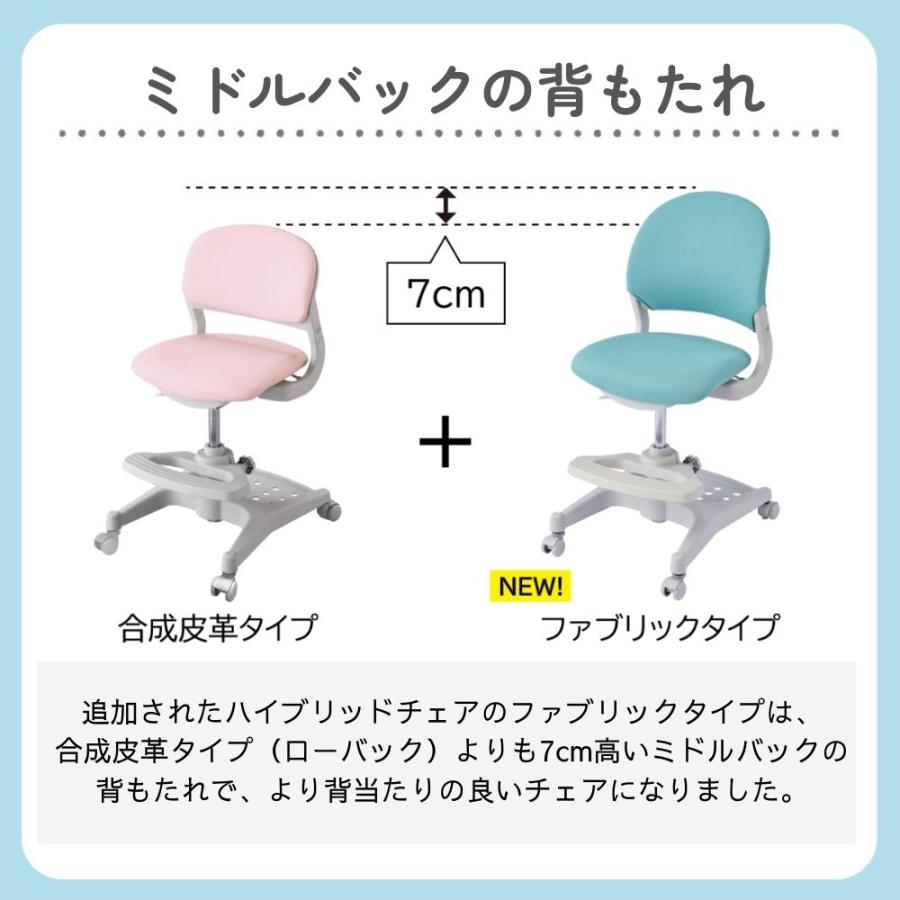 KOIZUMI コイズミ ハイブリッドチェア 学習椅子 学習イス 学習 KOIZUMI コイズミ ハイブリッドチェア 学習椅子 学習イス 学習
