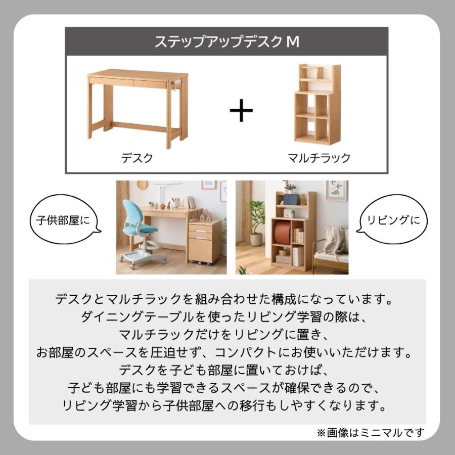 KOIZUMI コイズミ リシェット 学習机 セット 学習デスク 勉強机 マルチ