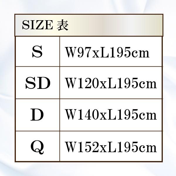 開梱設置付き シモンズベッド マットレス AA21223 シングルサイズ ゴールデンバリュー S 6.5インチ ポケットコイル SIMMONS 正規品 GOLDEN VALUE | SIMMONS | 09