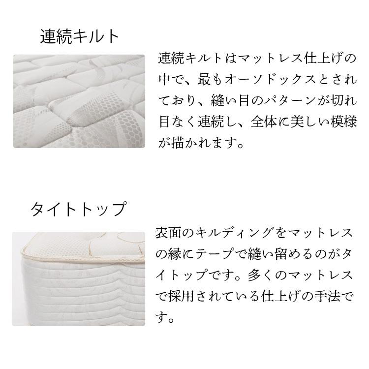 SIMMONS（シモンズ） 開梱設置付き シモンズベッド ビューティレスト