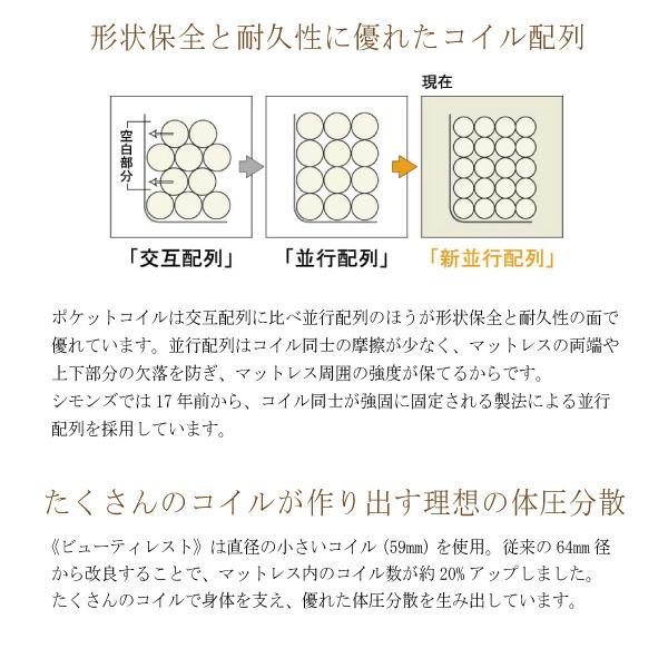 開梱設置付き シモンズベッド マットレス シングル 5.5インチ ニット生地 連続キルト レギュラー 両面仕様 S サイズ ベット SIMMONS ポケットコイル 正規品｜comodocasa｜08