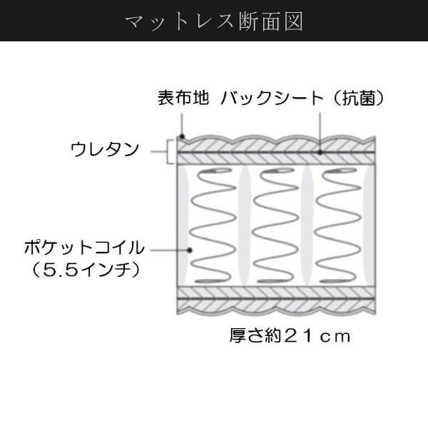 開梱設置付き シモンズベッド マットレス シングル 5.5インチ ニット生地 連続キルト レギュラー 両面仕様 S サイズ ベット SIMMONS ポケットコイル 正規品 | SIMMONS | 08