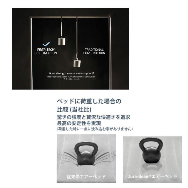 正規品 エアーベッド 電動 内蔵 クイーンサイズ サーマラックス 正規品 エアーベッド 電動 内蔵 クイーンサイズ サーマラックス