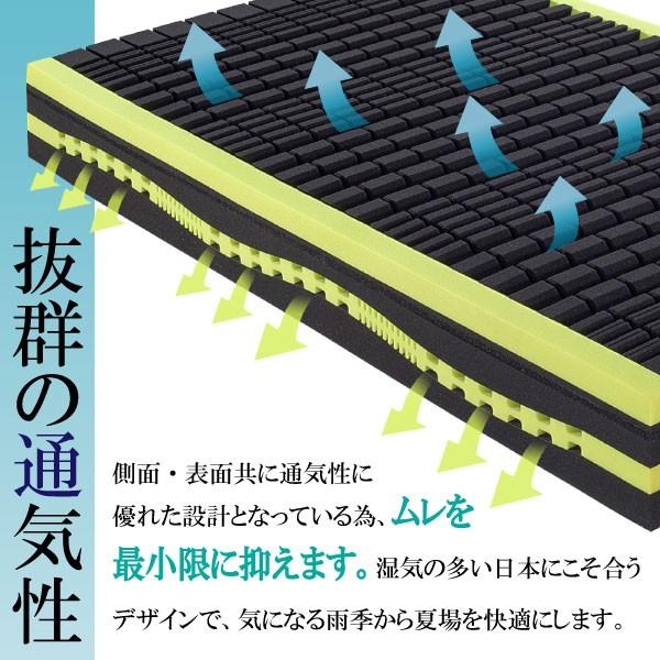 マットレス 人間工学 ダブルサイズ 腰痛 ポケットコイル 高通気性