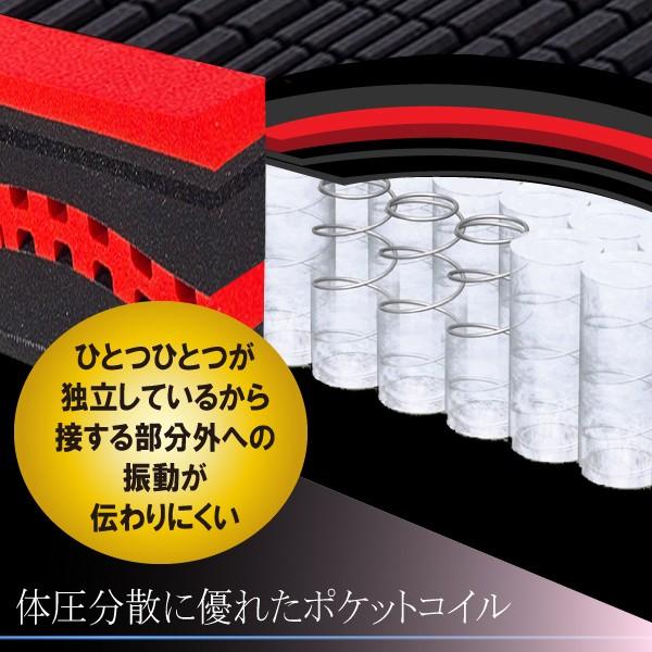 マットレス 人間工学 シングルサイズ 腰痛 ポケットコイル 高通気性 ベッド 快適な睡眠 エアーフレックスマットレス 硬め 柔らかめ 肩こり おすすめ 安眠 Airflex Mattress S コモドカーサyahoo 店 通販 Yahoo ショッピング