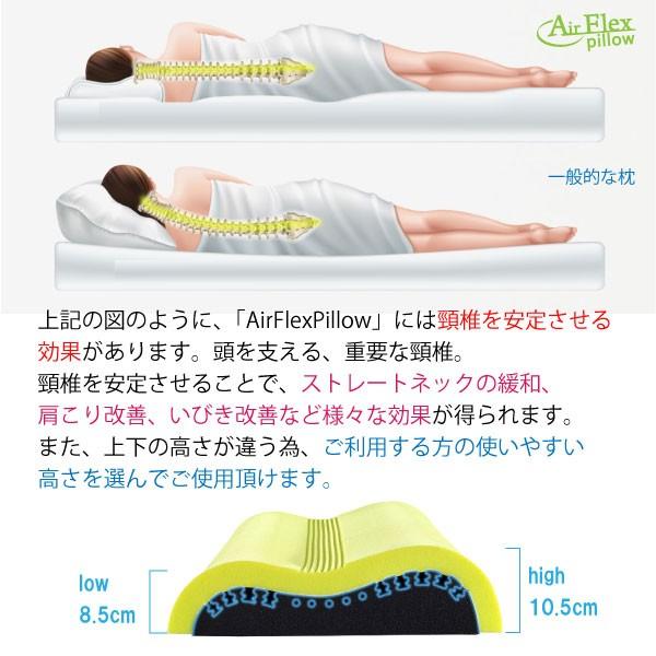 枕 まくら 肩こり 快眠 おすすめ 疲労回復 ベビーフォーム新素材 安眠